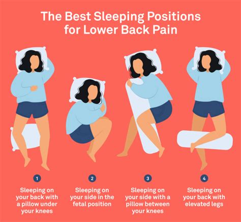 Back Sex: The Best Positions for Back Pain